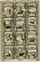 An illustration from Symbolographia, sive, De arte symbolica : sermones septem (1702)