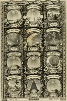 Picture 194 of 211 from Symbolographia, sive, De arte symbolica : sermones septem (1702), leaf 654