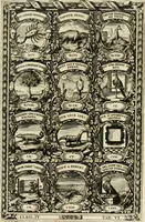 Picture 204 of 211 from Symbolographia, sive, De arte symbolica : sermones septem (1702), leaf 690