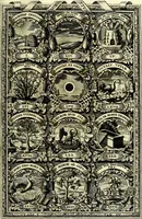 An illustration from Symbolographia, sive De arte symbolica sermones septem (1702)