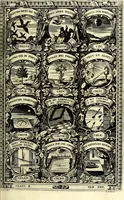 An illustration from Symbolographia, sive De arte symbolica sermones septem (1702)