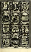 An illustration from Symbolographia, sive De arte symbolica sermones septem (1702)