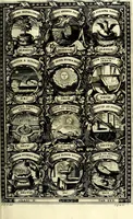 An illustration from Symbolographia, sive De arte symbolica sermones septem (1702)