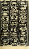 An illustration from Symbolographia, sive De arte symbolica sermones septem (1702)