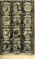 An illustration from Symbolographia, sive De arte symbolica sermones septem (1702)