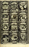 An illustration from Symbolographia, sive De arte symbolica sermones septem (1702)