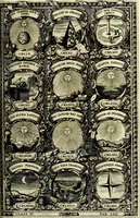 An illustration from Symbolographia, sive De arte symbolica sermones septem (1702)