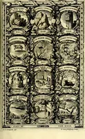 An illustration from Symbolographia, sive De arte symbolica sermones septem (1702)