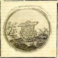 An illustration from Symbolor & emblematum ... centuria una [-quarta] (1661)