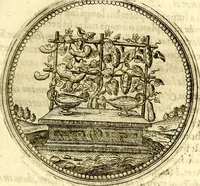 An illustration from Symbolor & emblematum ... centuria una [-quarta] (1661)