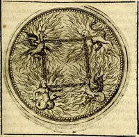 An illustration from Symbolor & emblematum ... centuria una [-quarta] (1661)