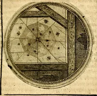 An illustration from Symbolor & emblematum ... centuria una [-quarta] (1661)