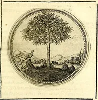 An illustration from Symbolor & emblematum ... centuria una [-quarta] (1661)