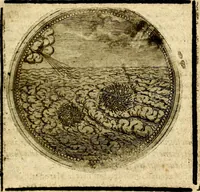 Picture 496 of 547 from Symbolor & emblematum ... centuria una [-quarta] (1661), leaf 724