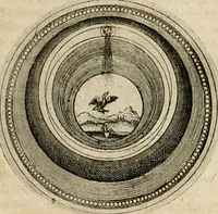 Picture 251 of 544 from Symboloru[m] & emblematum ex re herbaria desumtorum centuria vna[-quarta] collecta (1654), leaf 344