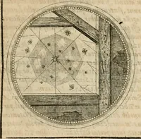 Picture 293 of 544 from Symboloru[m] & emblematum ex re herbaria desumtorum centuria vna[-quarta] collecta (1654), leaf 412