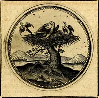 Picture 205 of 444 from Symbolorum et emblematum ... centuria una [-quatuor] (1654), leaf 234