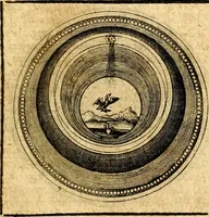 Picture 262 of 444 from Symbolorum et emblematum ... centuria una [-quatuor] (1654), leaf 340