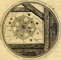 Picture 303 of 444 from Symbolorum et emblematum ... centuria una [-quatuor] (1654), leaf 408