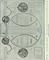 Picture 169 of 175 from Symbol and satire in the French Revolution (1912), leaf 439