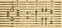 An illustration from Synopsis musicae novae omnino verae atque methodicae universae : in omnis sophiae pregustum parergoz inventae disputatae & propositae omnibus philomusis (1612)