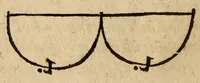 Picture 3 of 11 from Synopsis musicae novae omnino verae atque methodicae universae : in omnis sophiae pregustum parergoz inventae disputatae & propositae omnibus philomusis (1612), leaf 48