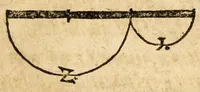 Picture 4 of 11 from Synopsis musicae novae omnino verae atque methodicae universae : in omnis sophiae pregustum parergoz inventae disputatae & propositae omnibus philomusis (1612), leaf 51