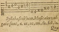 An illustration from Synopsis musicae novae omnino verae atque methodicae universae : in omnis sophiae pregustum parergoz inventae disputatae & propositae omnibus philomusis (1612)