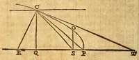 An illustration from A synopsis of the astronomy of comets (1705)