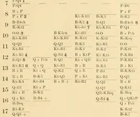 An illustration from Synopsis of chess openings, a tabular analysis (1884)