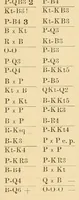 Picture 1 of 3 from Synopsis of chess openings, a tabular analysis (1884), leaf 85