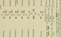 An illustration from The synthetic dyestuffs and the intermediate products from which they are derived (1905)
