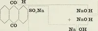 An illustration from The synthetic dyestuffs : and the intermediate products from which they are derived (1905)