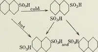 An illustration from The synthetic dyestuffs : and the intermediate products from which they are derived (1905)