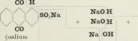 An illustration from The synthetic dyestuffs : and the intermediate products from which they are derived (1905)