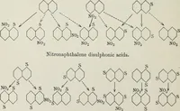An illustration from The synthetic dyestuffs : and the intermediate products from which they are derived (1905)