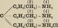 An illustration from The synthetic dyestuffs and the intermediate products from which they are derived (1920)