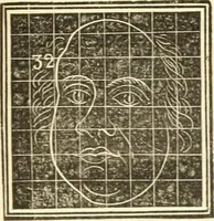 An illustration from A system of phrenology (1835)