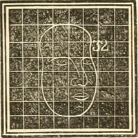 An illustration from A system of phrenology (1835)