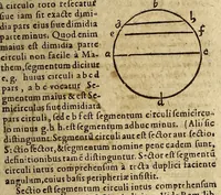 An illustration from Systema compendiosum totius mathematices, hoc est, geometriæ, opticæ, astronomiæ et geographiæ, (1621)