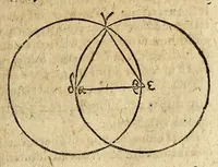 An illustration from Systema compendiosum totius mathematices, hoc est, geometriæ, opticæ, astronomiæ et geographiæ, (1621)