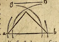 An illustration from Systema compendiosum totius mathematices, hoc est, geometriæ, opticæ, astronomiæ et geographiæ, (1621)
