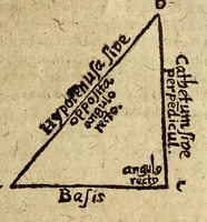 An illustration from Systema compendiosum totius mathematices, hoc est, geometriæ, opticæ, astronomiæ et geographiæ, (1621)
