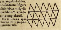 An illustration from Systema compendiosum totius mathematices, hoc est, geometriæ, opticæ, astronomiæ et geographiæ, (1621)