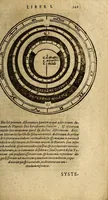 An illustration from Systema compendiosum totius mathematices, hoc est, geometriæ, opticæ, astronomiæ et geographiæ, (1621)