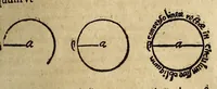 An illustration from Systema compendiosum totius mathematices, hoc est, geometriæ, opticæ, astronomiæ et geographiæ, (1621)