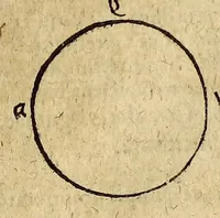 An illustration from Systema compendiosum totius mathematices, hoc est, geometriæ, opticæ, astronomiæ et geographiæ, (1621)