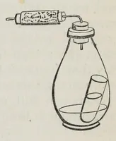 An illustration from A system of chemistry applied to dyeing (1869)