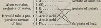 An illustration from A system of chemistry applied to dyeing (1869)