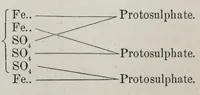 An illustration from A system of chemistry applied to dyeing (1869)